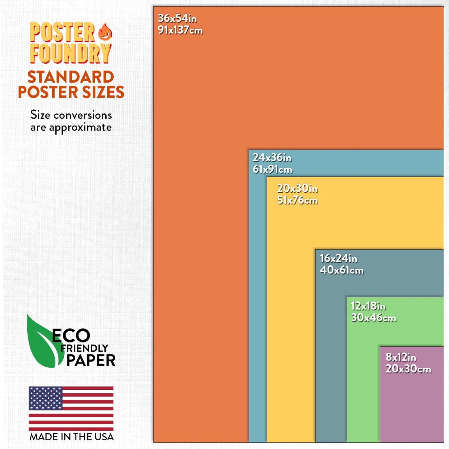 Le Chat Noir Vintage Black Cat Art Deco French Wall Art Nouveau 1920 Advertising Poster Print 24X36